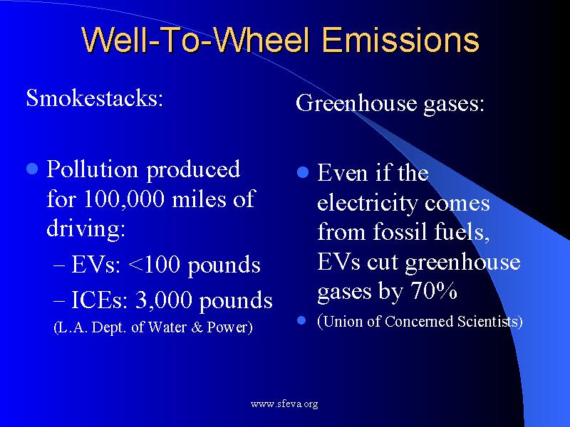 WellToWheel Emissions